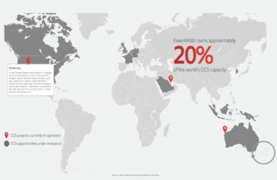 ExxonMobil launches ExxonMobil Low Carbon Solutions to commercialize