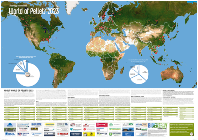 World of Pellets