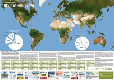 World of Pellets 2025