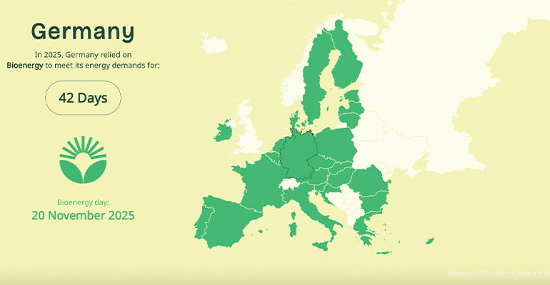 Germany continues to tap into renewable heat