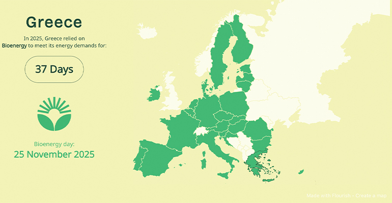 Greece celebrates Bioenergy Day 2025
